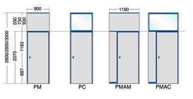 Modulación de paneles (opcion 1)