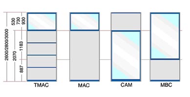 Modulación de paneles (opcion 2)