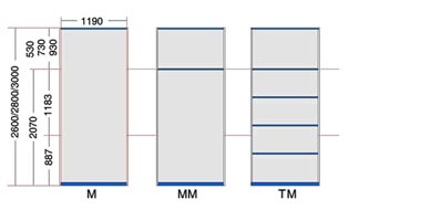 Modulación de paneles (opcion 3)
